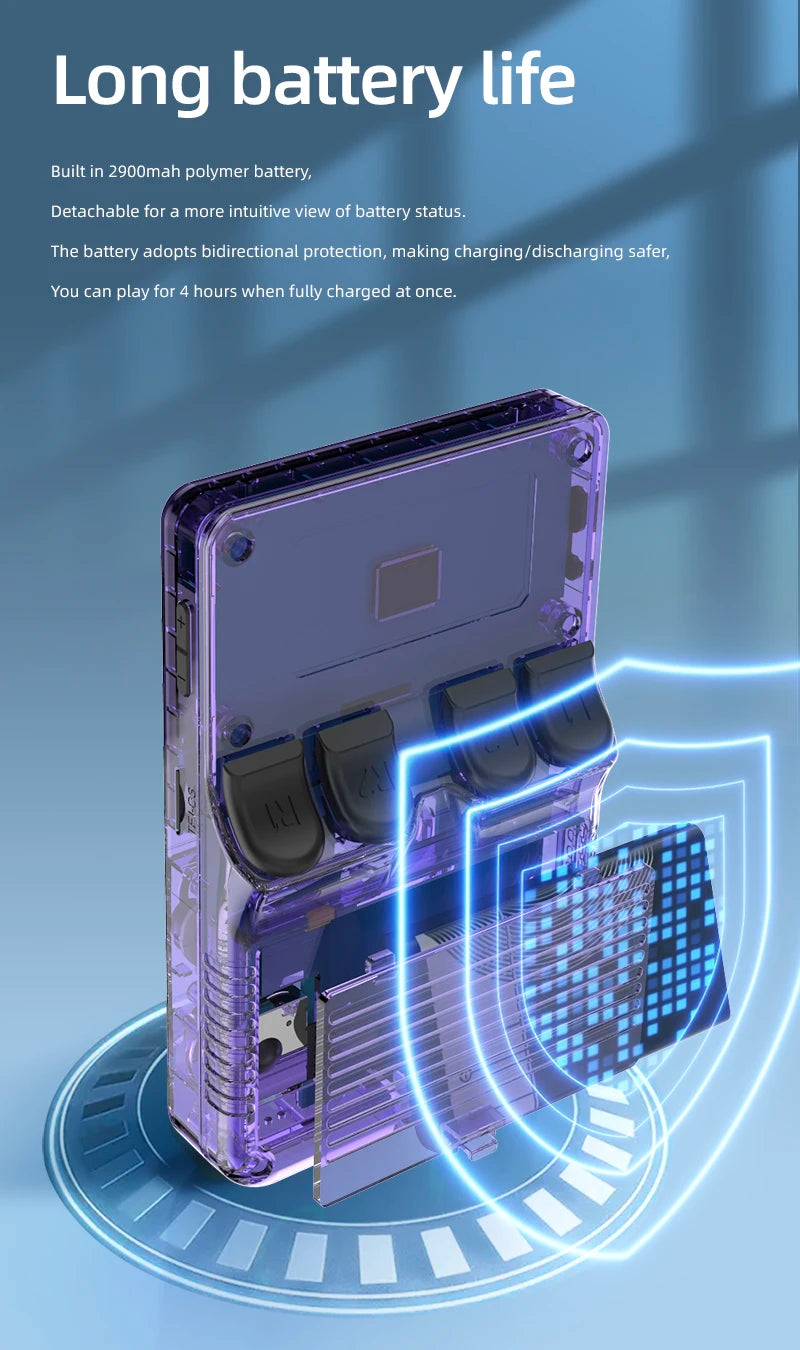 Retro przenośna konsola do gier 64/128GB R36S